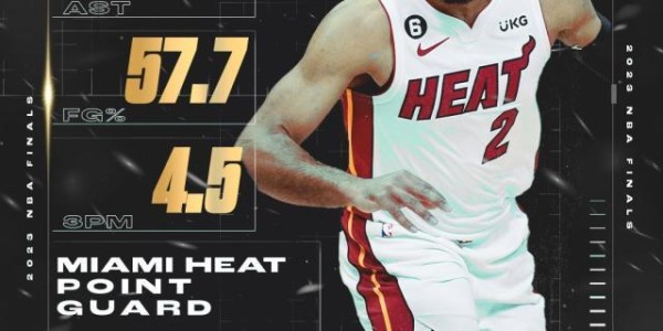 凤凰体育在线-三大落选秀比肩海啸兄弟 热火的三分到底多夸张？